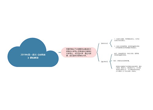 2019年高一语文《诗两首》课标解读