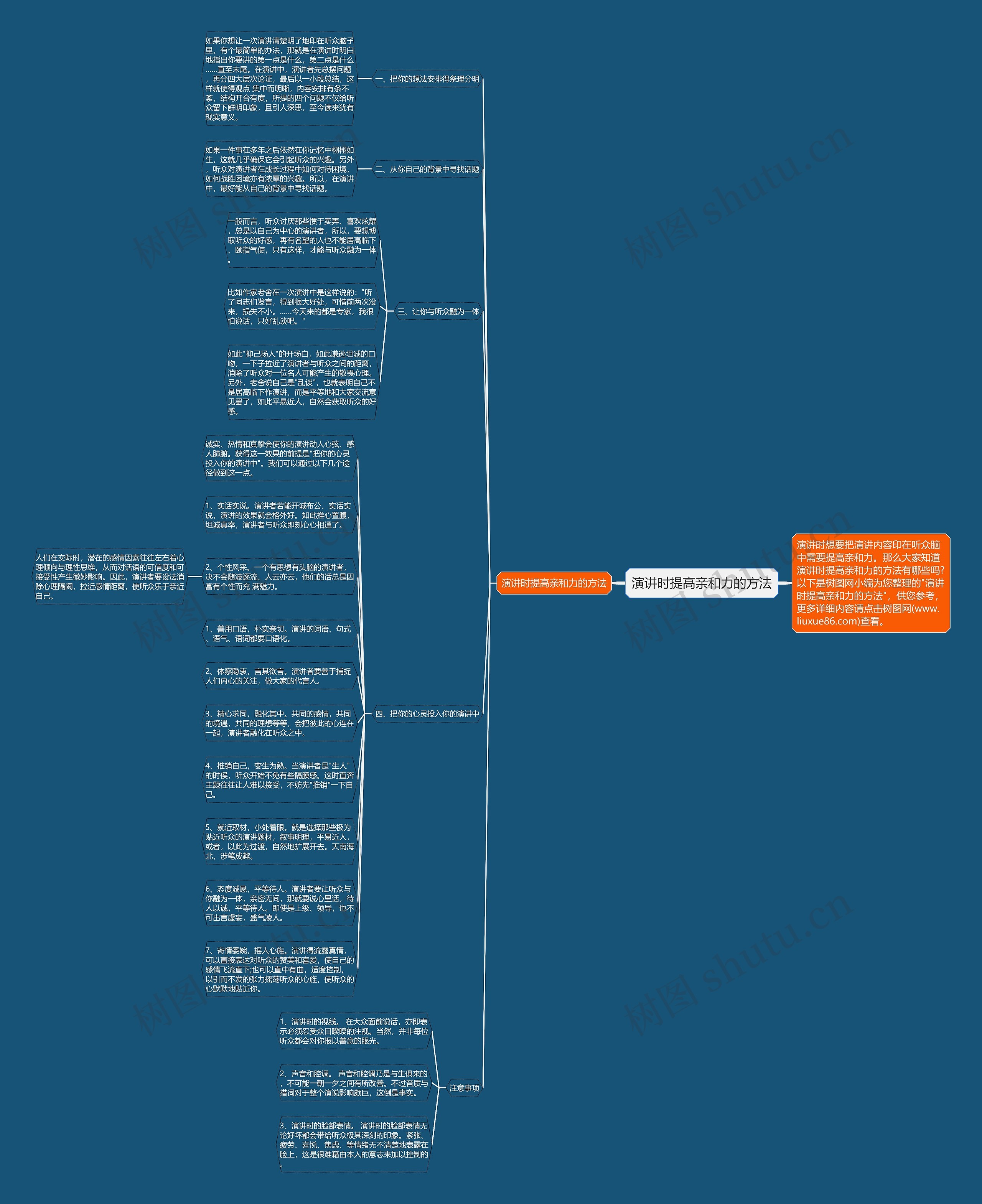 演讲时提高亲和力的方法思维导图