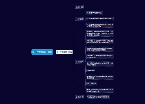 高一生物教案：病毒