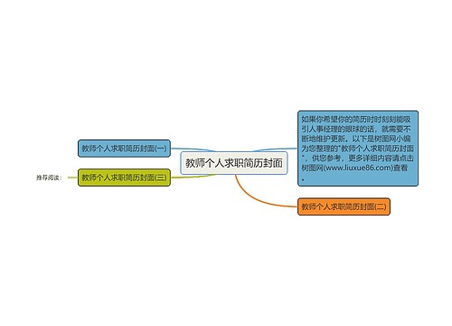 教师个人求职简历封面