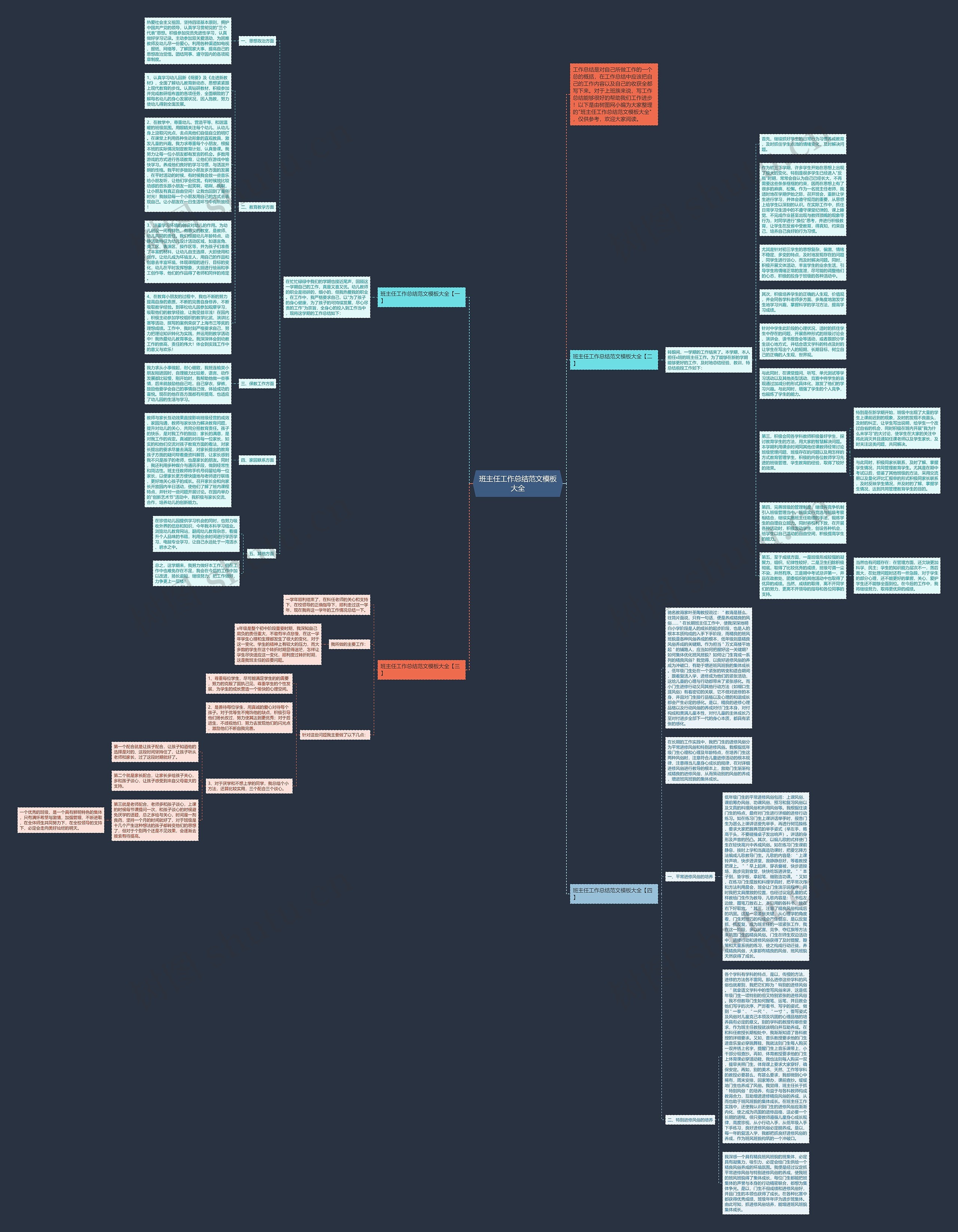 班主任工作总结范文大全思维导图