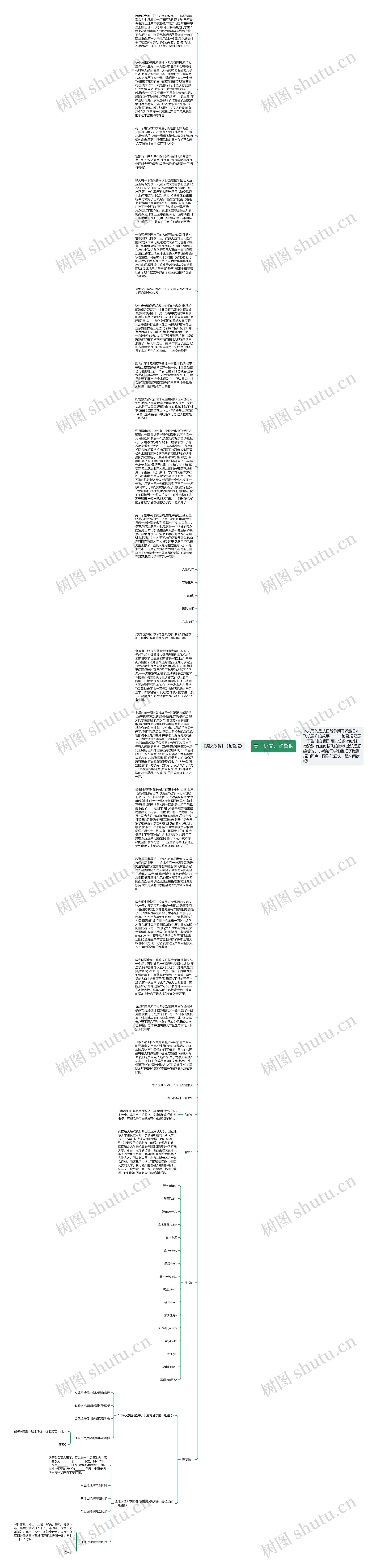 高一语文：跑警报思维导图