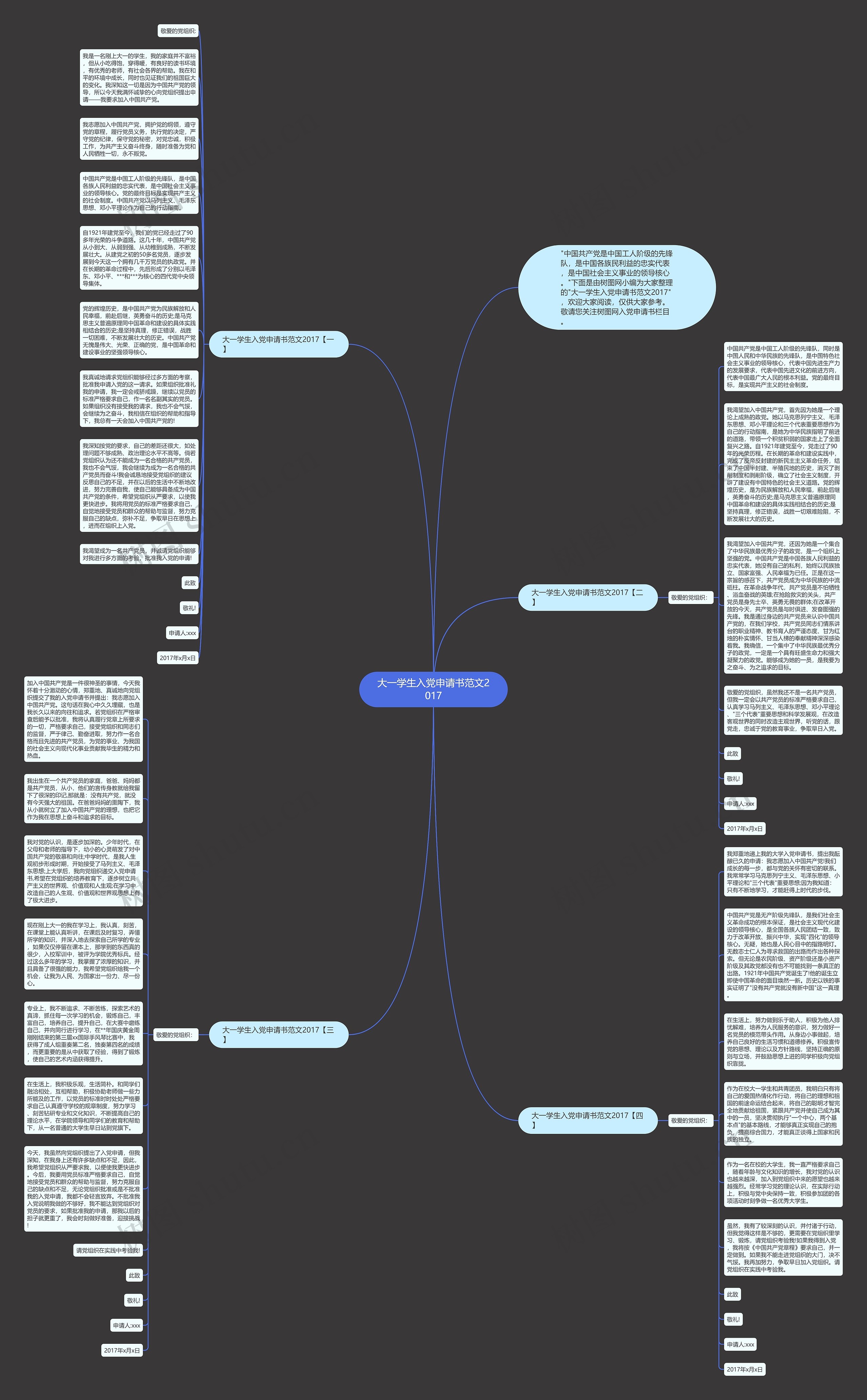 大一学生入党申请书范文2017思维导图