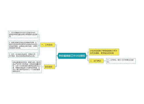 学校编辑部工作计划模板