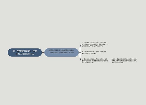 高一生物复习方法：生物的学习重点有什么