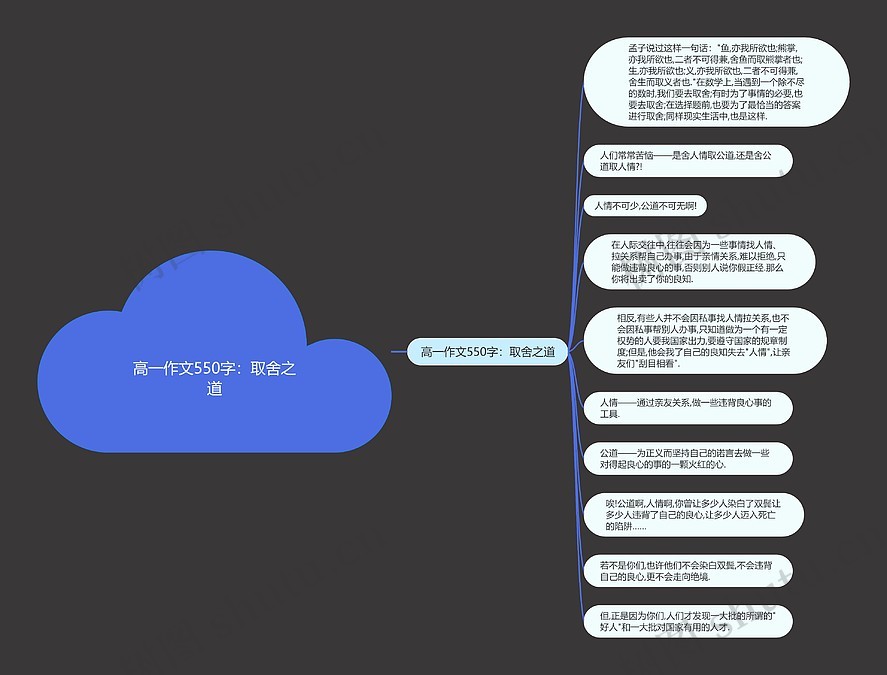 高一作文550字:取舍之道思维导图_编号c2986842-TreeMind树图