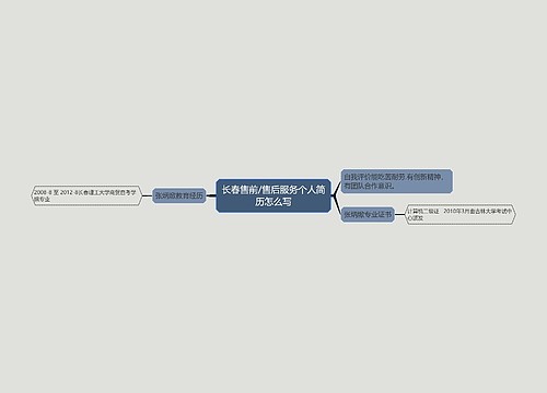 长春售前/售后服务个人简历怎么写