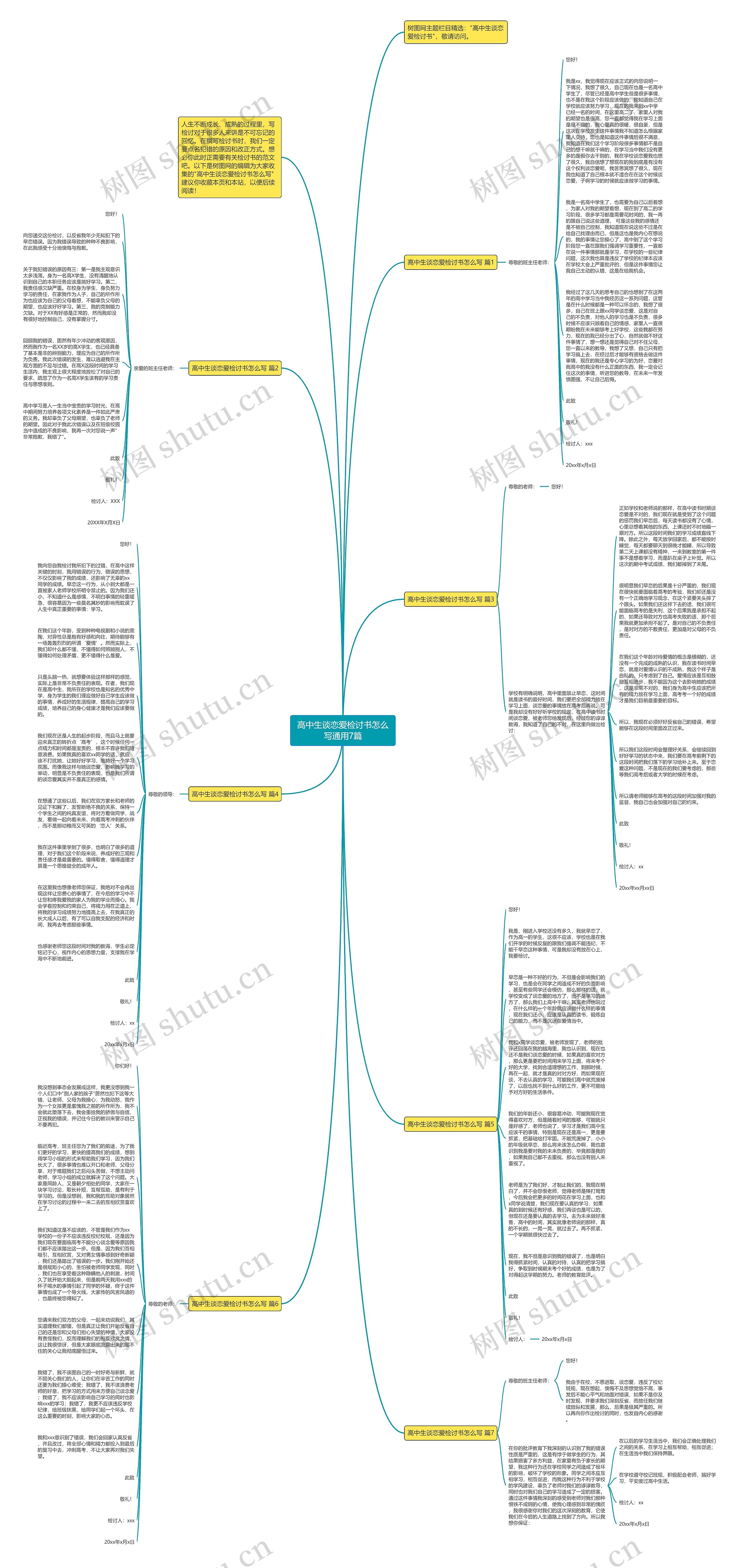 高中生谈恋爱检讨书怎么写通用7篇思维导图