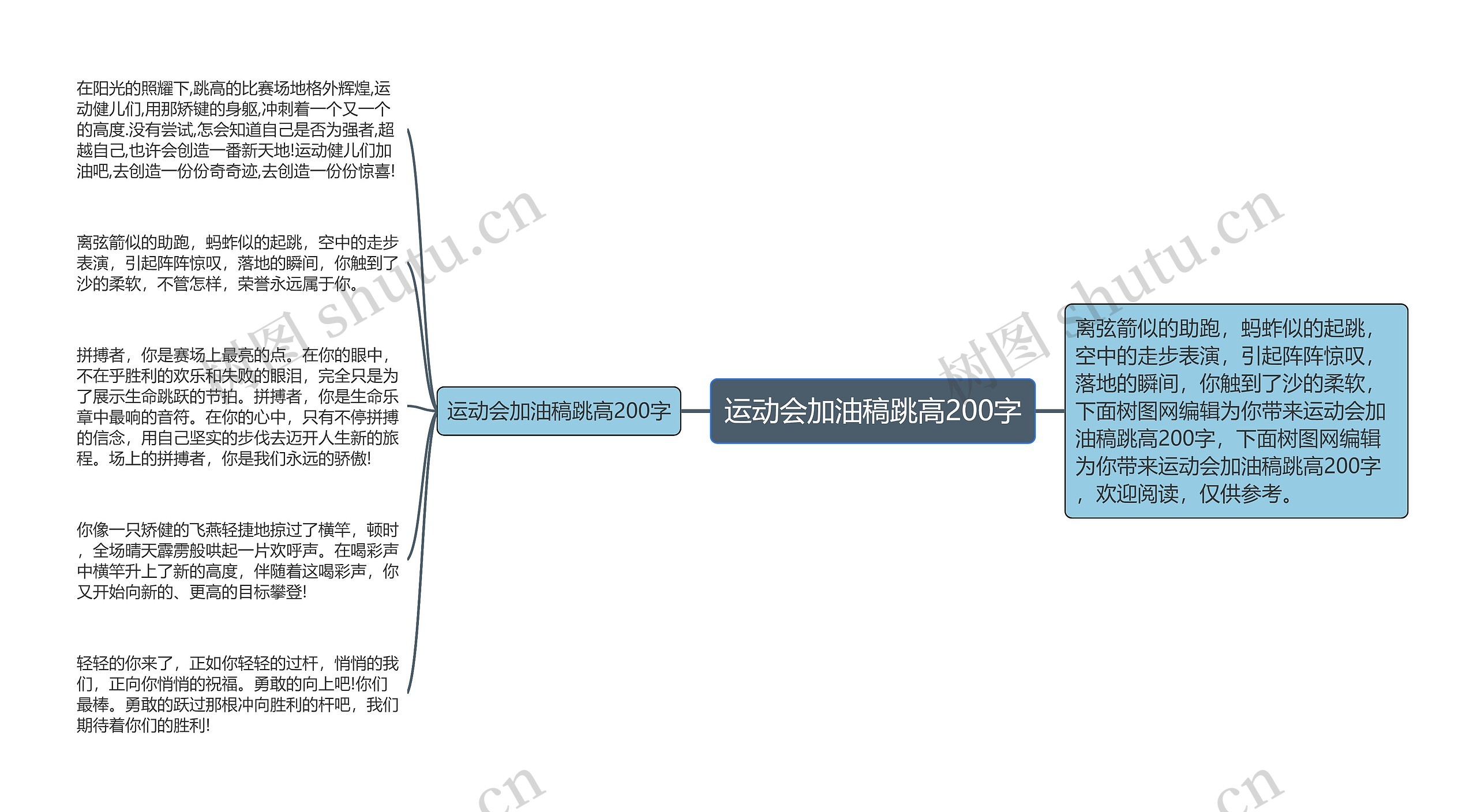 运动会加油稿跳高200字