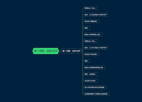 高一诗歌：战争·和平