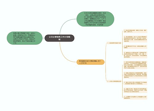 公司主管销售工作计划模板