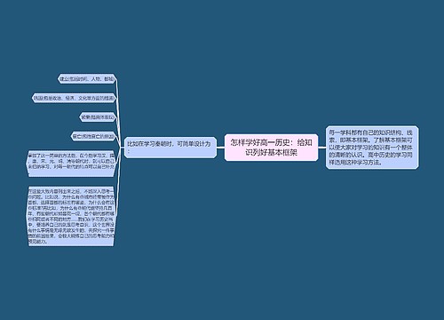 怎样学好高一历史：给知识列好基本框架