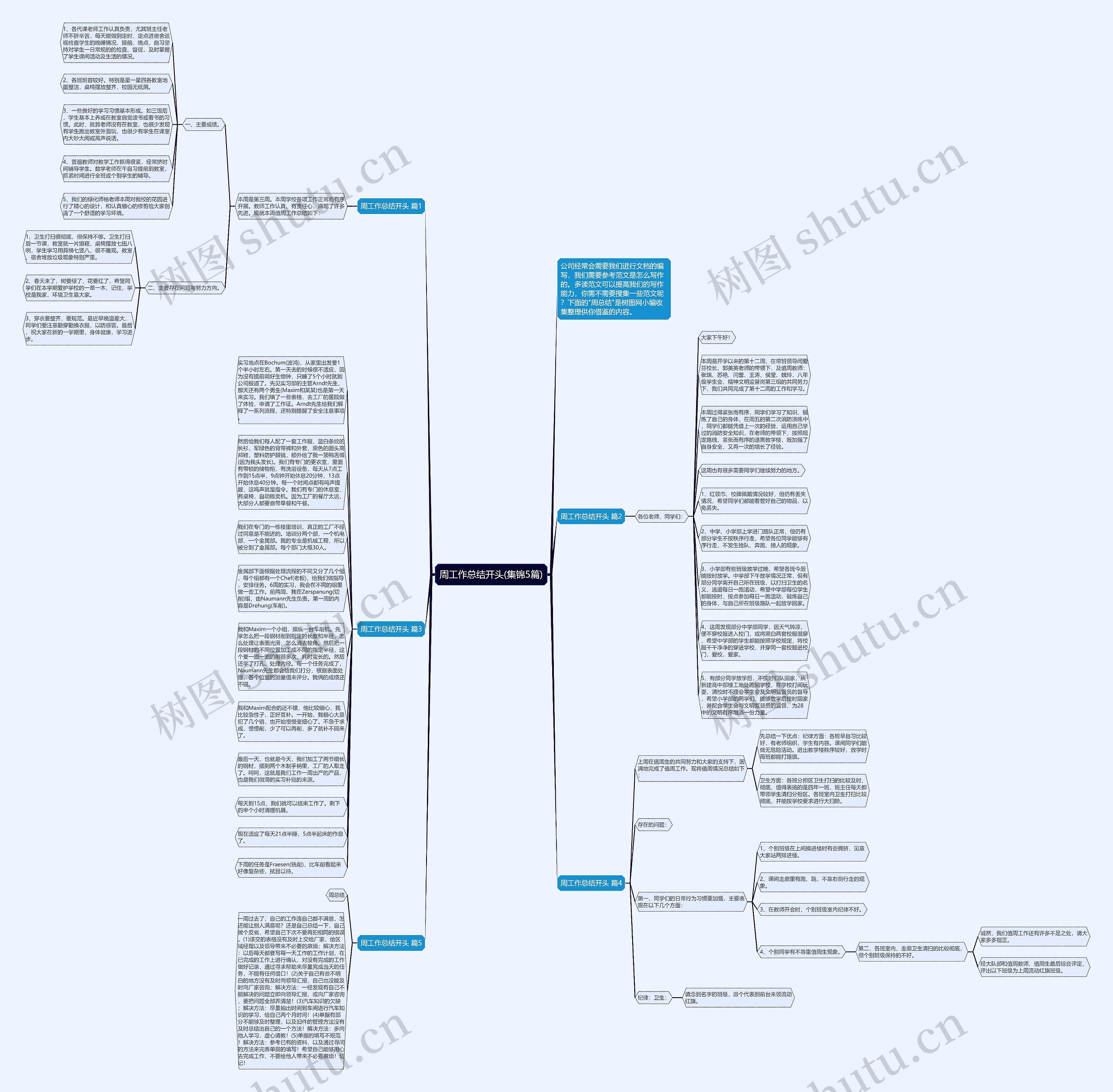 周工作总结开头(集锦5篇)思维导图