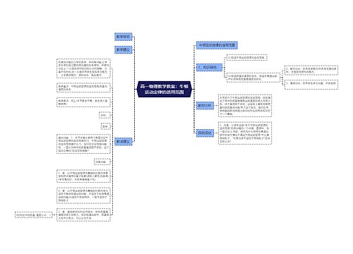 高一物理教学教案：牛顿运动定律的适用范围