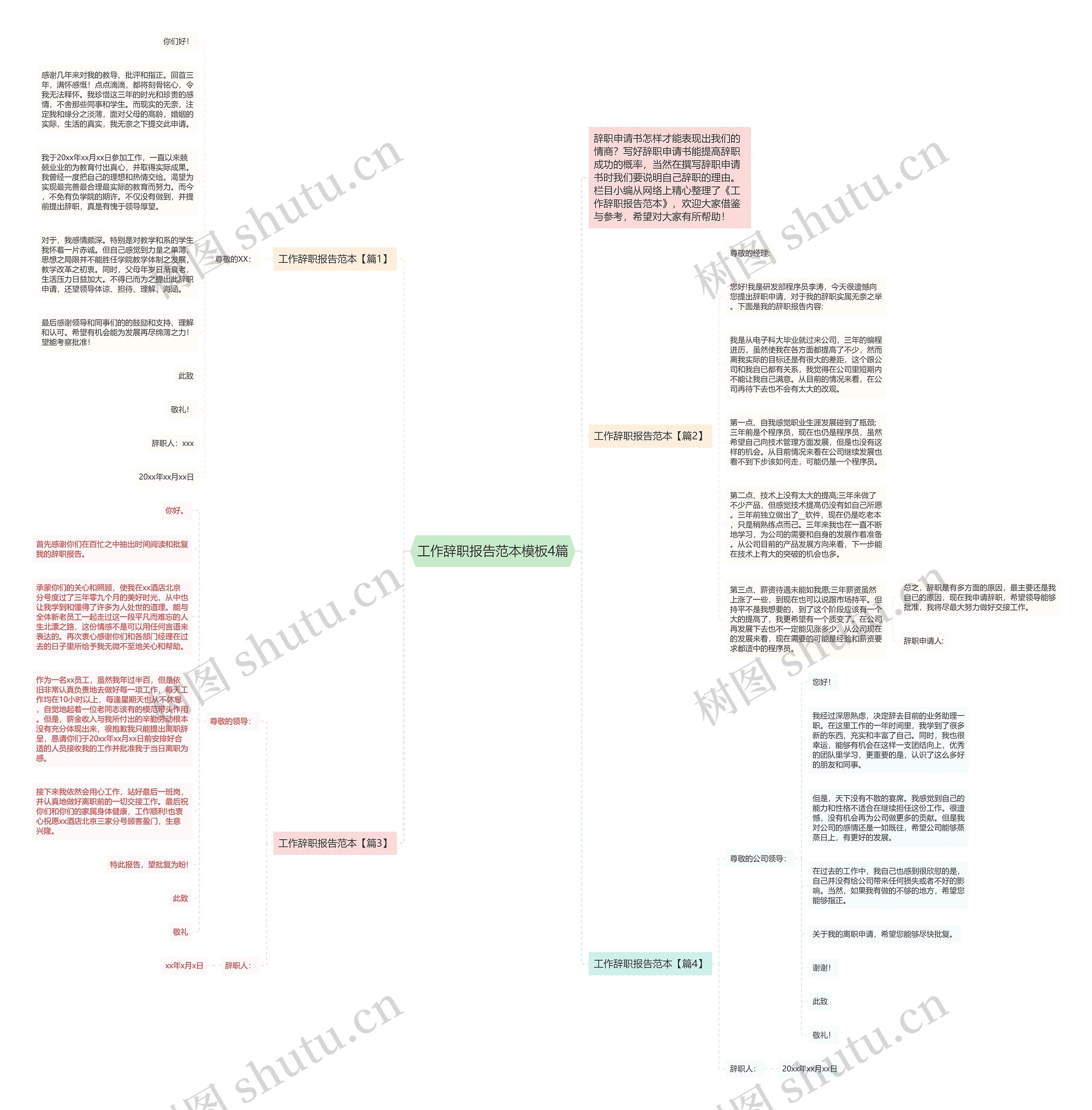 工作辞职报告范本4篇思维导图