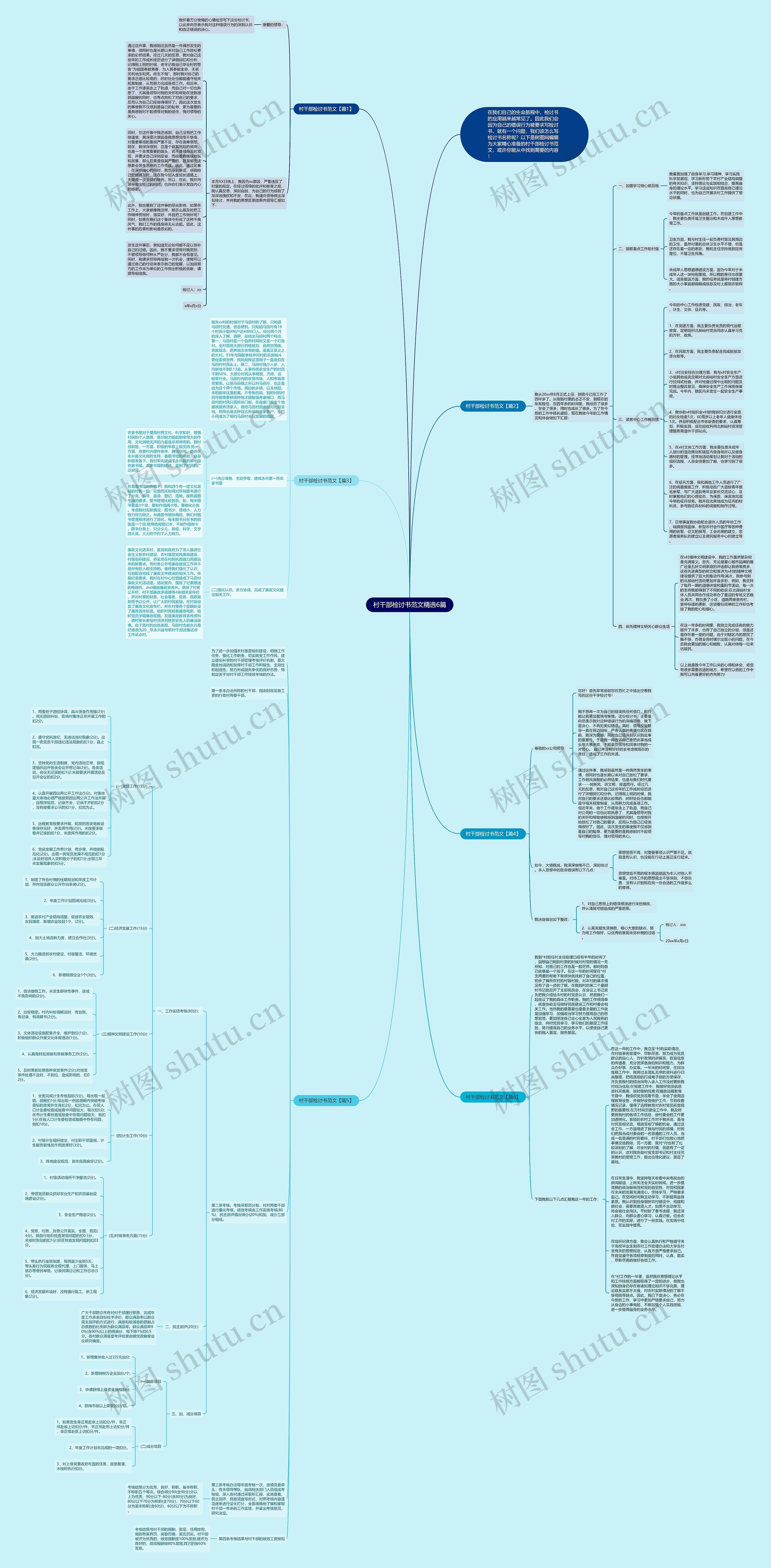 村干部检讨书范文精选6篇思维导图