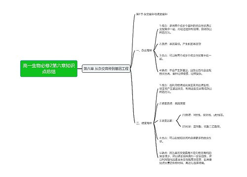 高一生物必修2第六章知识点总结