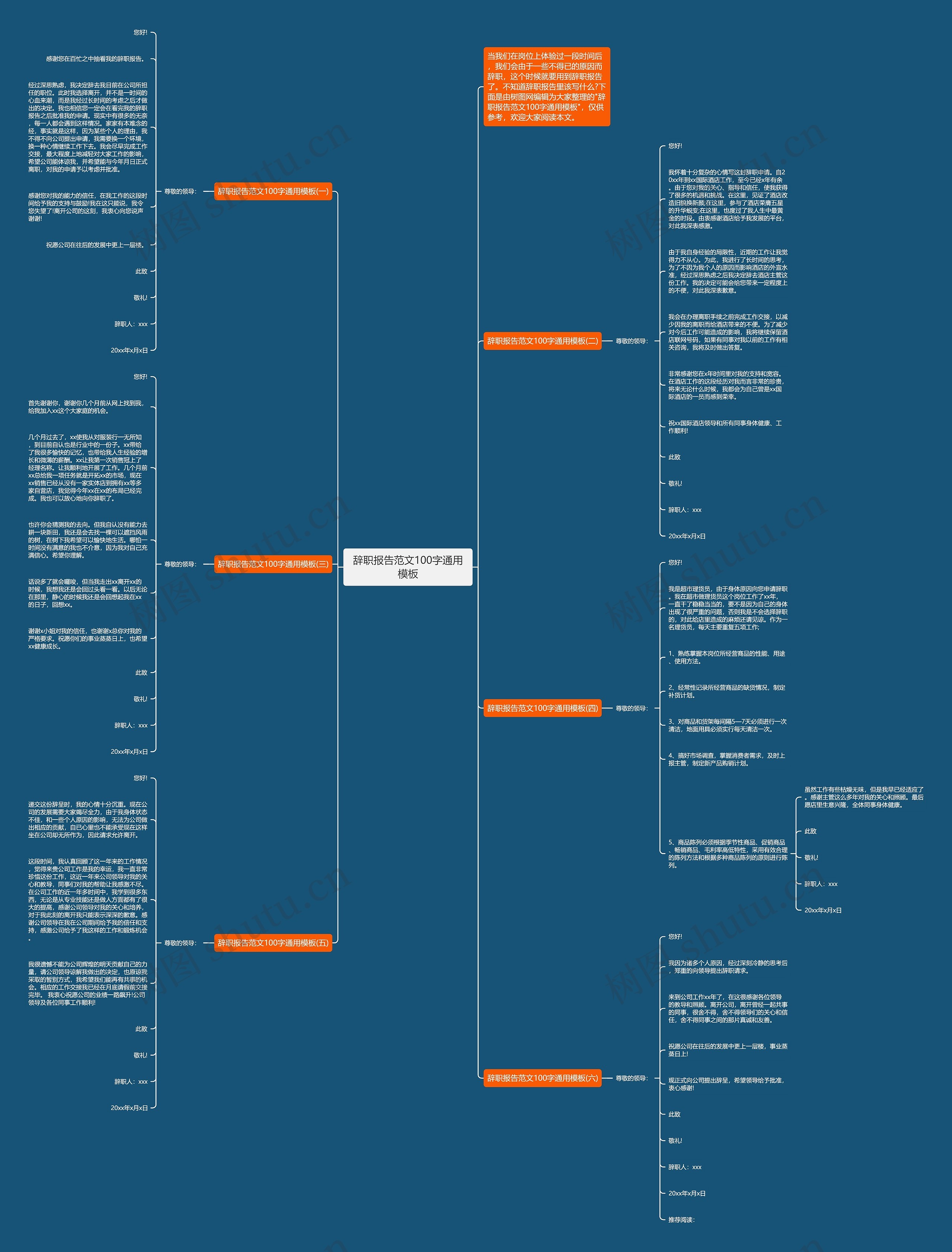 辞职报告范文100字通用思维导图