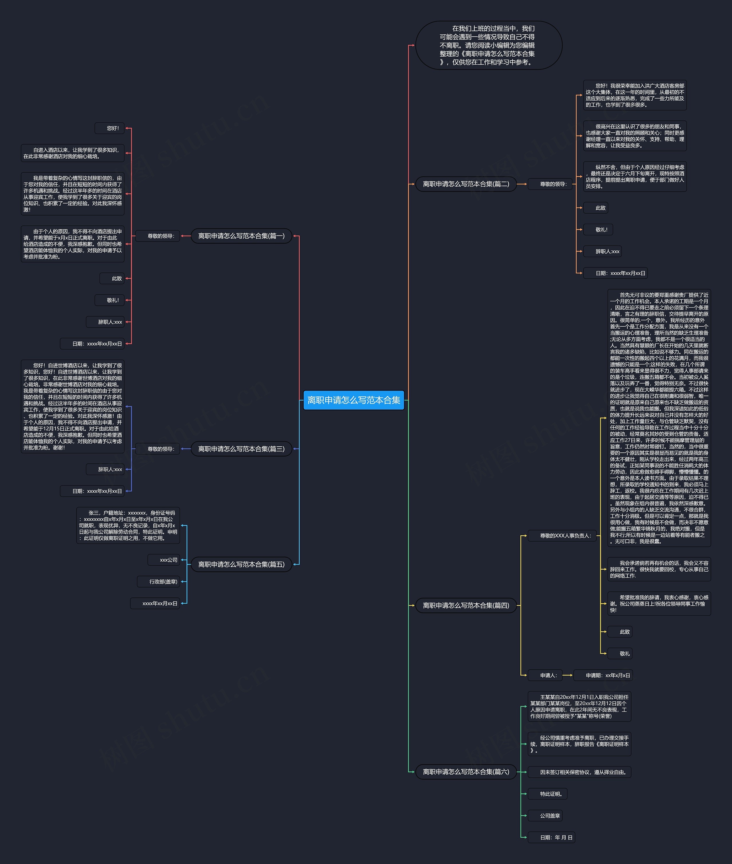 离职申请怎么写范本合集思维导图
