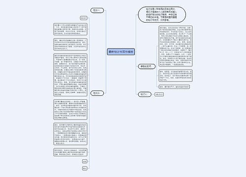 最新检讨书写作模板