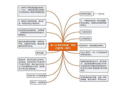 高一化学教学教案：物质的量(第一课时)