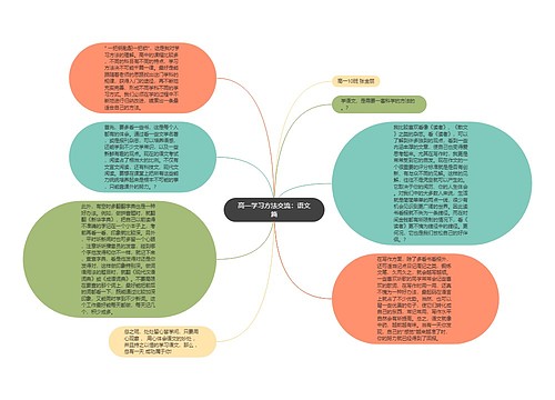 高一学习方法交流：语文篇