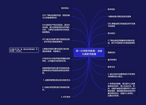 高一化学教学教案：卤族元素教学教案