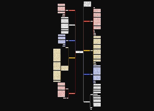 关于说话检讨书格式范文700字