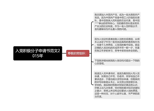 入党积极分子申请书范文2015年