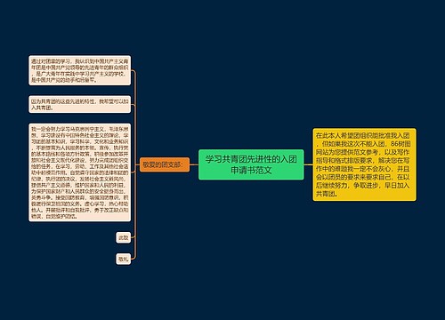 学习共青团先进性的入团申请书范文