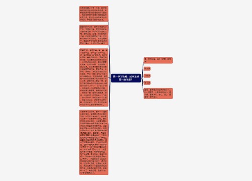 高一学习攻略:如何上好高一数学课? 高一学习攻略:如何上好高一数学课?