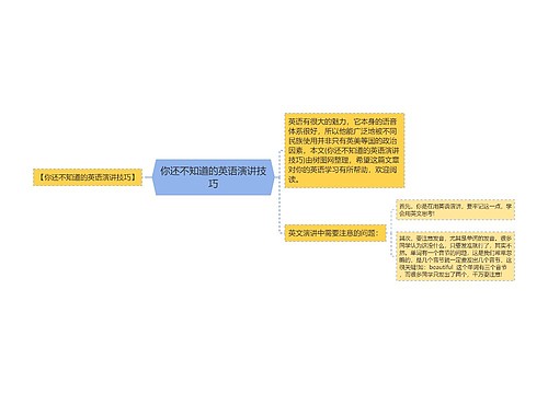 你还不知道的英语演讲技巧