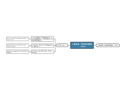 人教版高一英语单词聚焦：while
