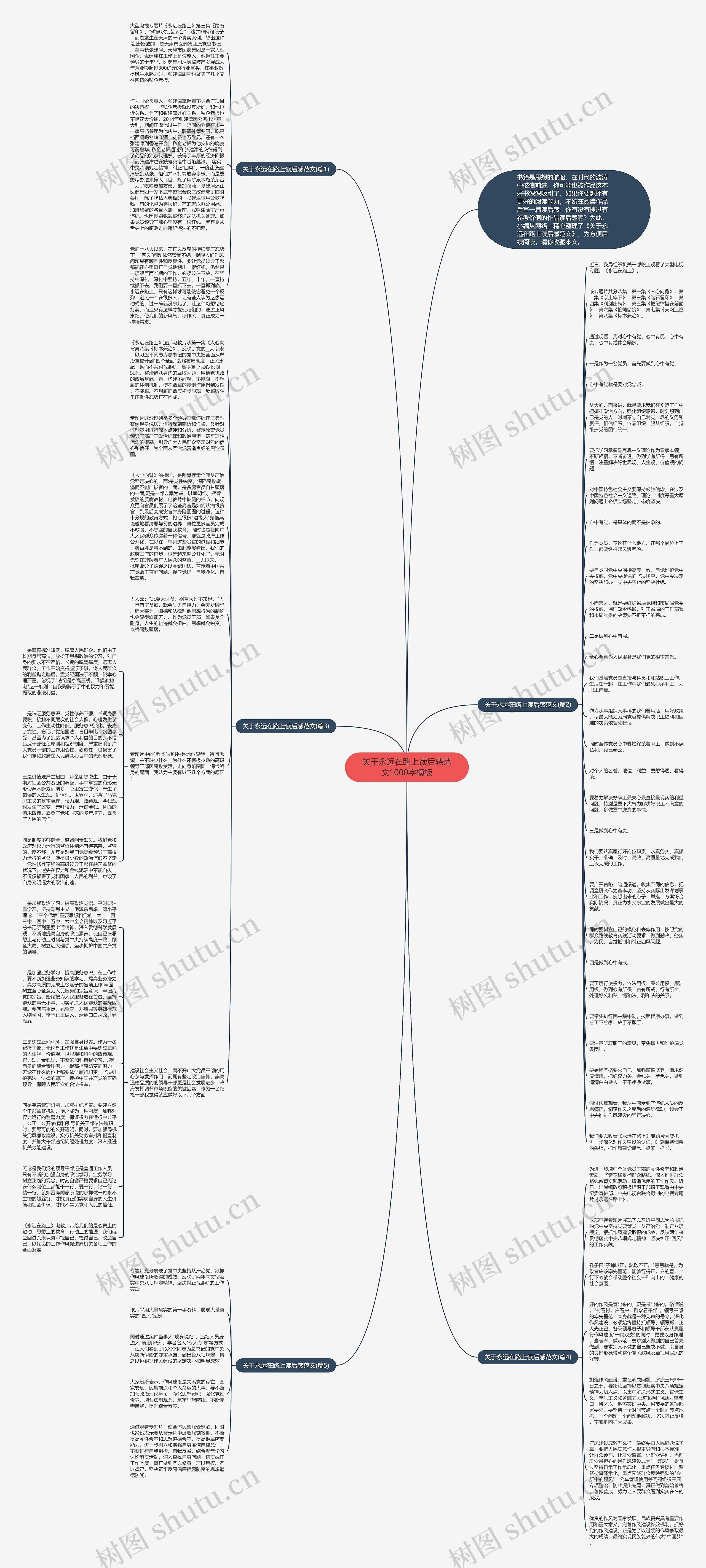 关于永远在路上读后感范文1000字思维导图
