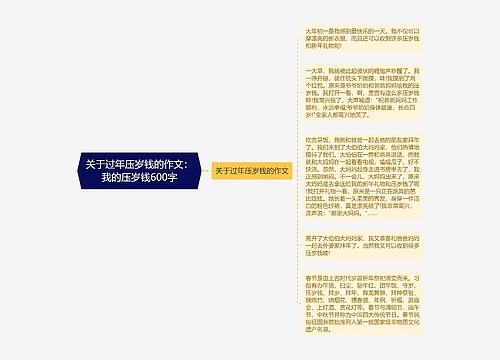 关于过年压岁钱的作文：我的压岁钱600字