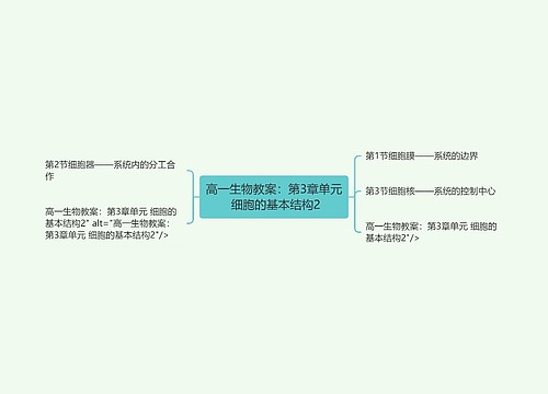 高一生物教案：第3章单元 细胞的基本结构2