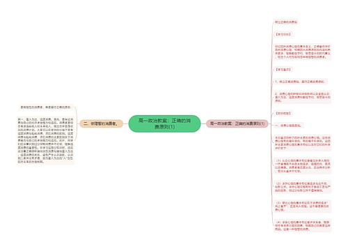 高一政治教案：正确的消费原则(1)