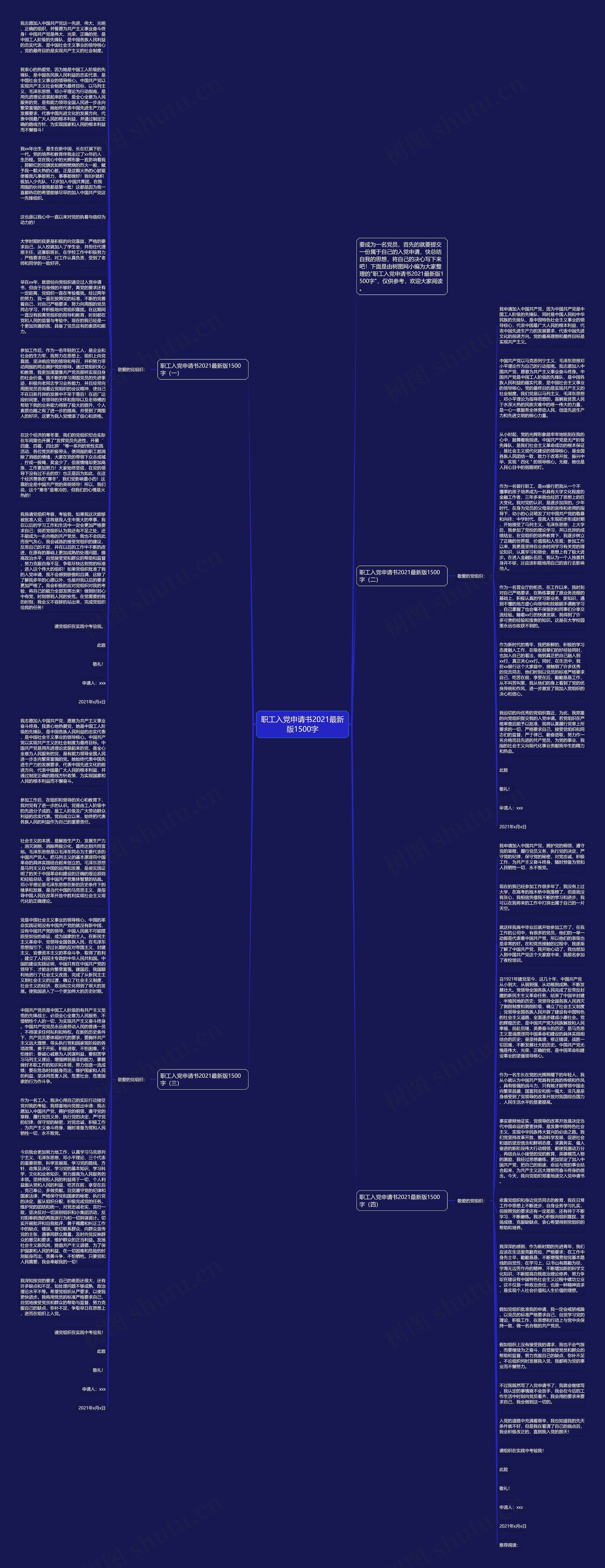 职工入党申请书2021最新版1500字思维导图