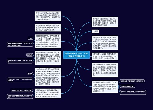 高一数学学习方法：从日常学习三部曲入手