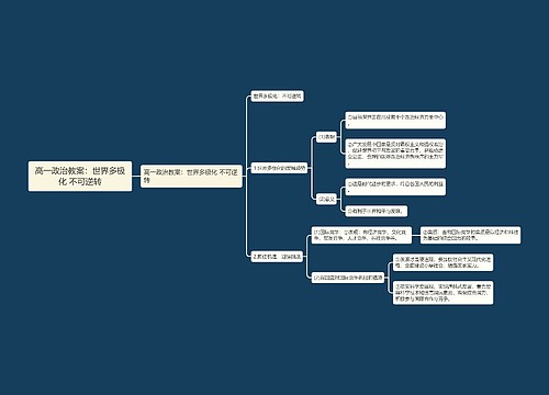 高一政治教案：世界多极化 不可逆转