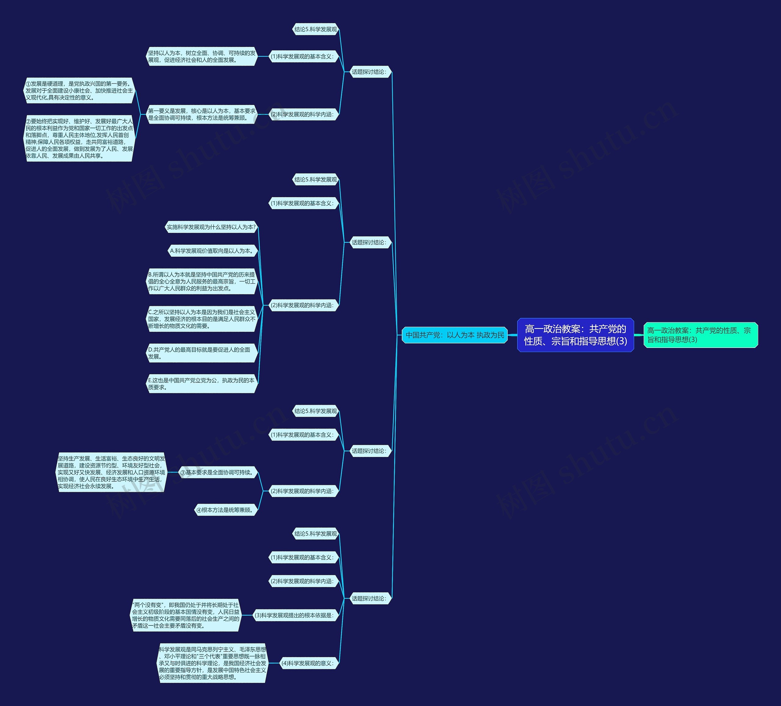 高一政治教案:共产党的性质、宗旨和指导思想(3) 高一政治教案:共产党的性质、宗旨和指导思想(3)