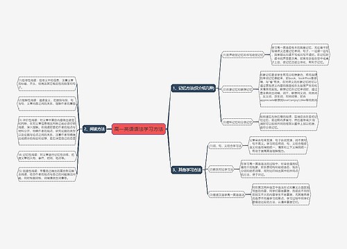 高一英语语法学习方法