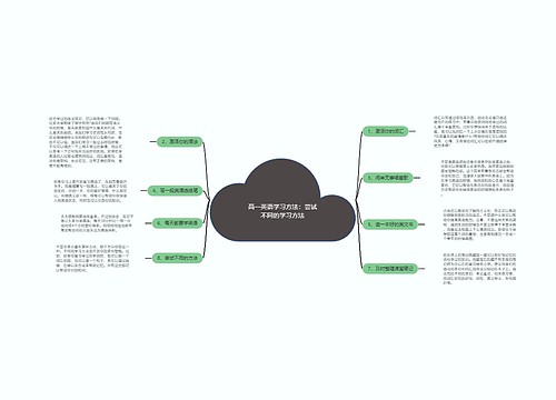 高一英语学习方法：尝试不同的学习方法