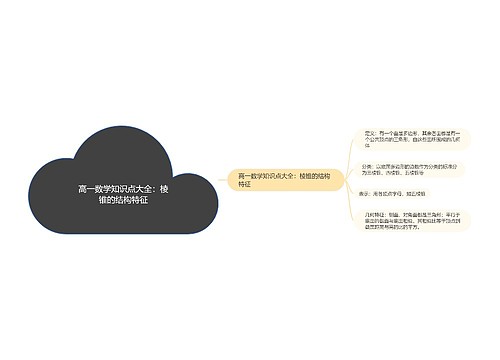 高一数学知识点大全：棱锥的结构特征思维导图