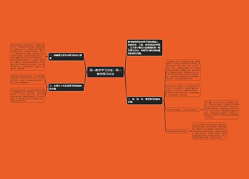 高一数学学习方法：高一数学预习方法