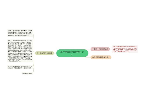 五一劳动节作文600字（1）