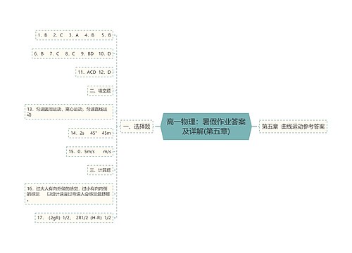 高一物理：暑假作业答案及详解(第五章)