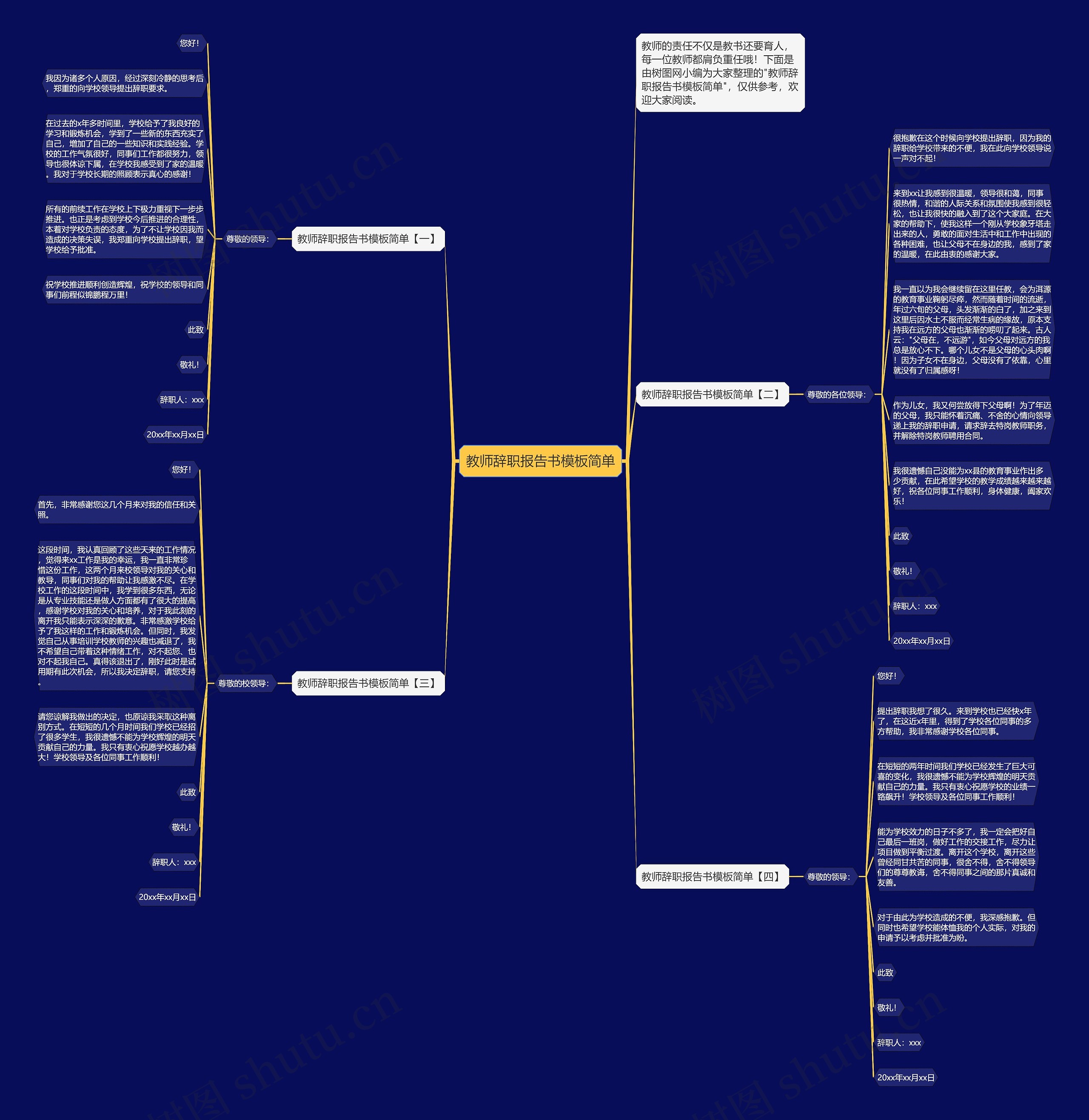 教师辞职报告书简单思维导图