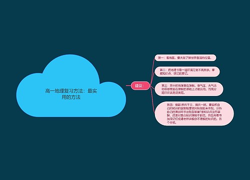 高一地理复习方法：最实用的方法