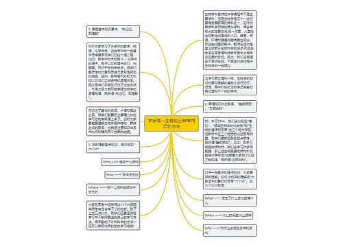 学好高一生物的三种常用记忆方法